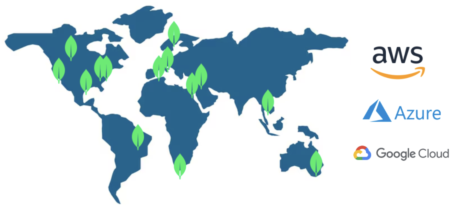 This image is a basic world map that has MongoDB leaf logos indicating where MongoDB cloud servers are available. There are several logos in North America, one in Brazil, several in Europe, a couple in Africa, one in Asia, and one in Australia.